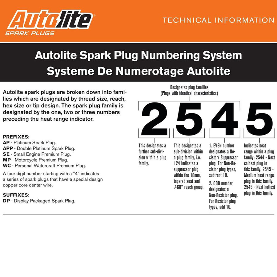 Autolite 64 Copper Core Spark Plug – image 4