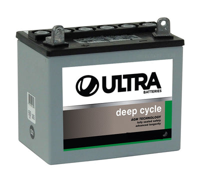 Ultra AU1HU AGM Deep Cycle Battery – 12V 200 CCA, 32Ah