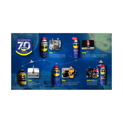 WD-40 Multi-Use Lubricant – Standard spray – 425g